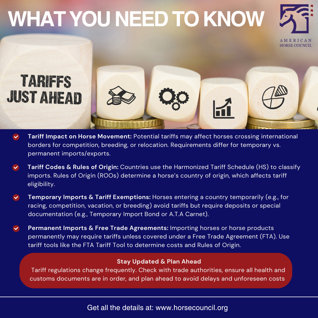 Tariffs Just Ahead